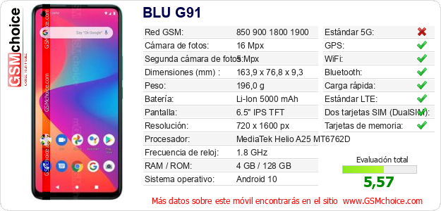 BLU G91 Datos técnicos del móvil 