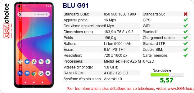 BLU G91 Fiche technique BLU G91 Fiche technique