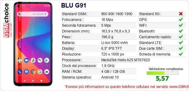 BLU G91 Dati tecnici di telefono cellulare BLU G91 Dati tecnici di telefono cellulare
