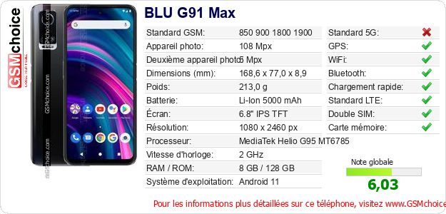 BLU G91 Max Fiche technique