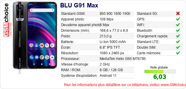 BLU G91 Max Fiche technique