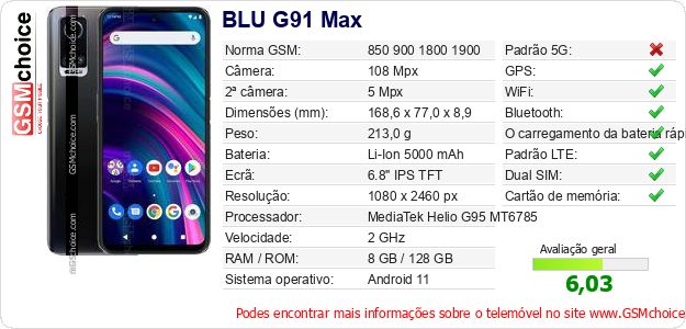 BLU G91 Max Especificações técnicas do telemóvel 