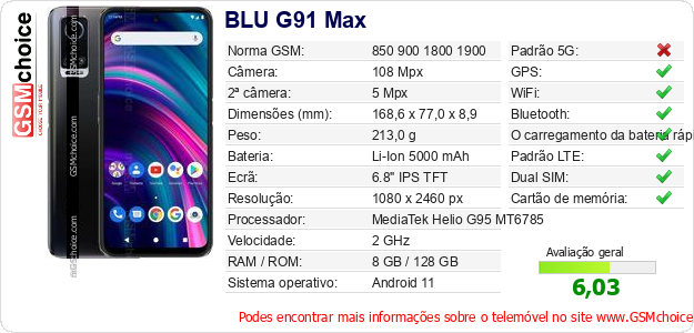BLU G91 Max Especificações técnicas do telemóvel 