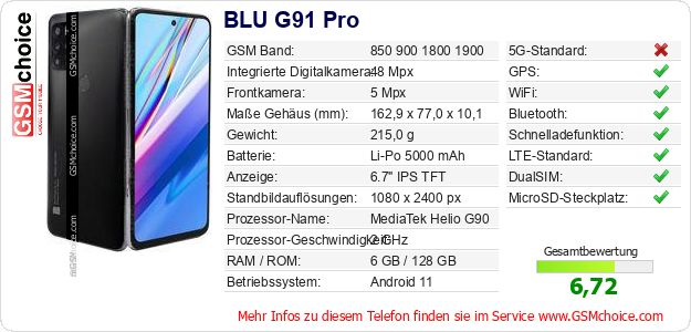 BLU G91 Pro technische Daten BLU G91 Pro technische Daten