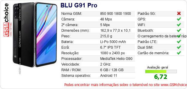 BLU G91 Pro Especificações técnicas do telemóvel 