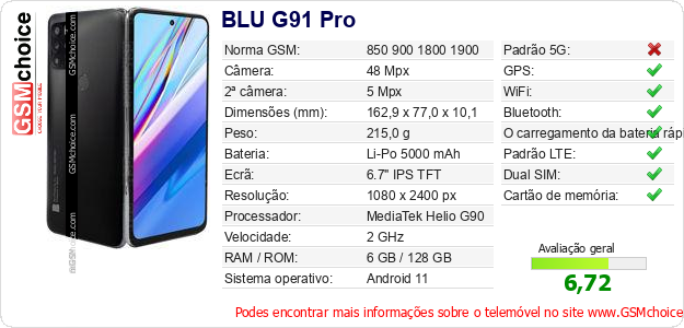 BLU G91 Pro Especificações técnicas do telemóvel 