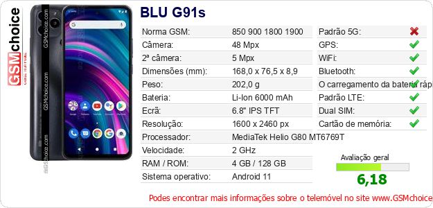 BLU G91s Especificações técnicas do telemóvel BLU G91s Especificações técnicas do telemóvel