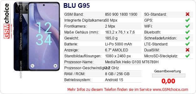 BLU G95 technische Daten BLU G95 technische Daten