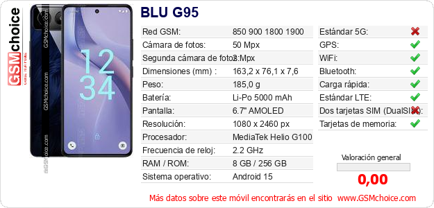 BLU G95 Datos técnicos del móvil BLU G95 Datos técnicos del móvil
