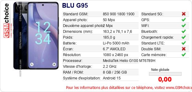 BLU G95 Fiche technique BLU G95 Fiche technique