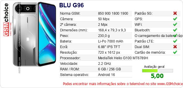 BLU G96 Especificações técnicas do telemóvel BLU G96 Especificações técnicas do telemóvel