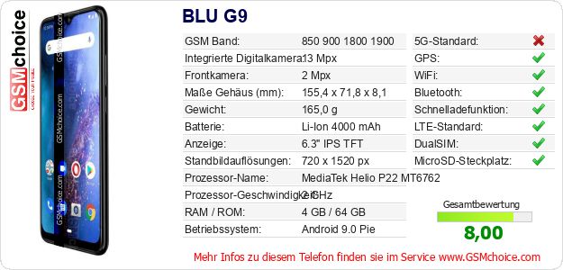 BLU G9 technische Daten BLU G9 technische Daten