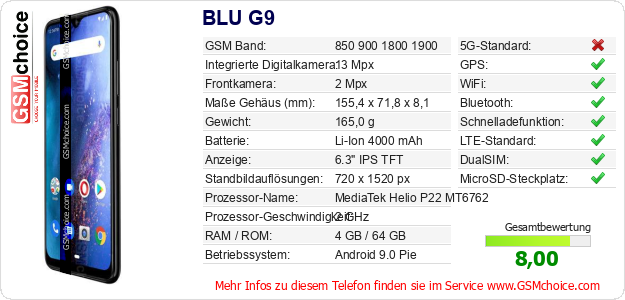 BLU G9 technische Daten BLU G9 technische Daten