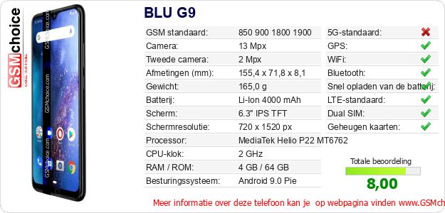 BLU G9 Technische gegevens BLU G9 Technische gegevens
