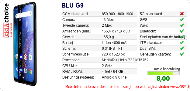 BLU G9 Technische gegevens 