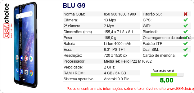 BLU G9 Especificações técnicas do telemóvel 