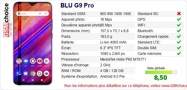 BLU G9 Pro Fiche technique