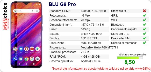 BLU G9 Pro Dati tecnici di telefono cellulare 