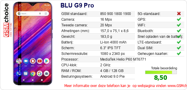 BLU G9 Pro Technische gegevens BLU G9 Pro Technische gegevens