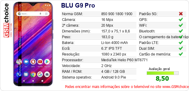 BLU G9 Pro Especificações técnicas do telemóvel 