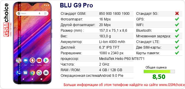 BLU G9 Pro Технические данные телефона BLU G9 Pro Технические данные телефона