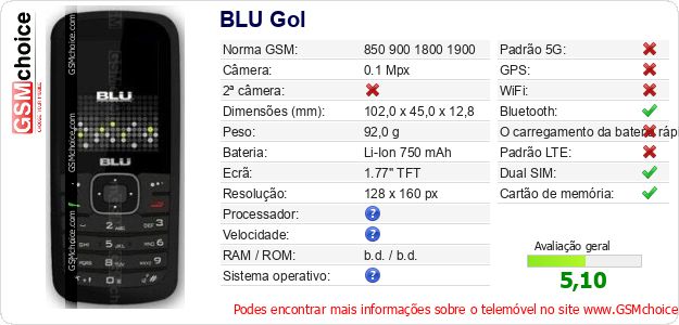 BLU Gol Especificações técnicas do telemóvel 