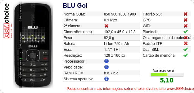 BLU Gol Especificações técnicas do telemóvel BLU Gol Especificações técnicas do telemóvel