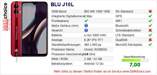 BLU J10L technische Daten BLU J10L technische Daten