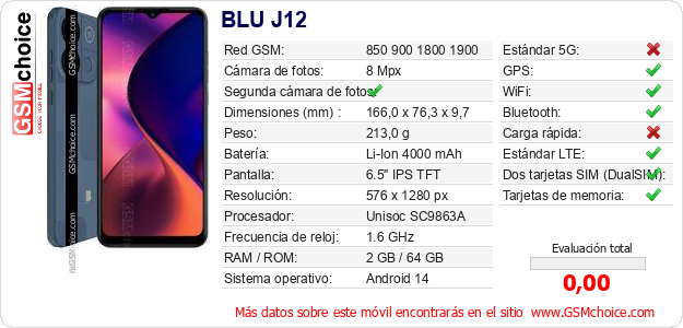 BLU J12 Datos técnicos del móvil 