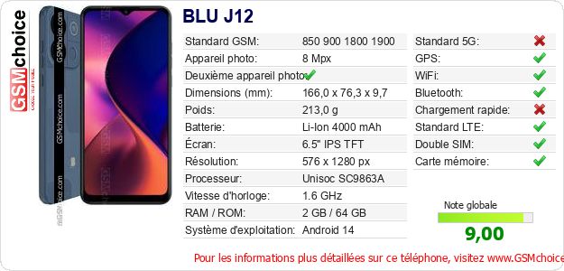 BLU J12 Fiche technique
