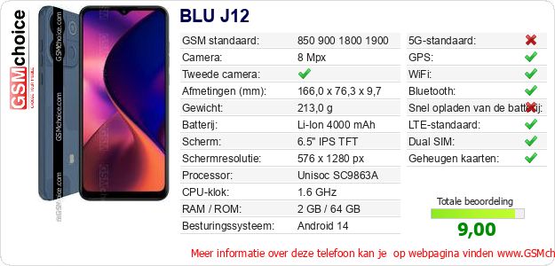 BLU J12 Technische gegevens 