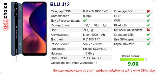 BLU J12 Технические данные телефона BLU J12 Технические данные телефона