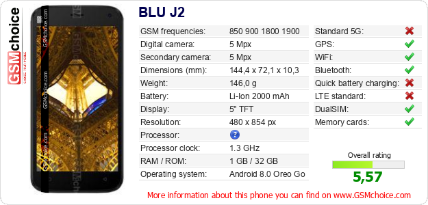 BLU J2 technical specifications BLU J2 technical specifications