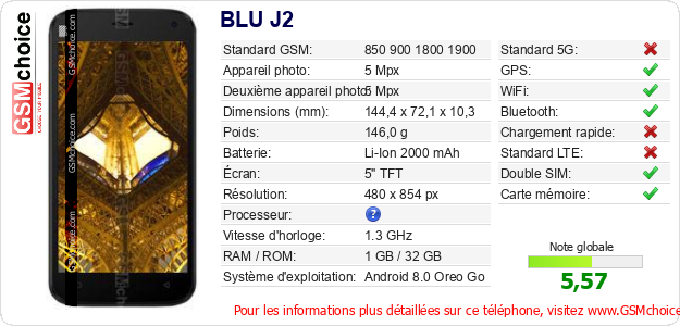 BLU J2 Fiche technique BLU J2 Fiche technique