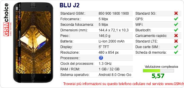 BLU J2 Dati tecnici di telefono cellulare 