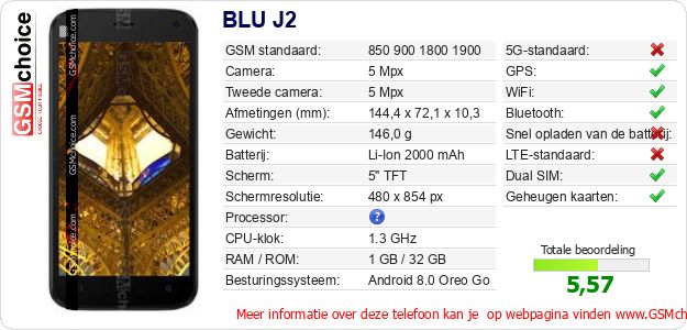 BLU J2 Technische gegevens 