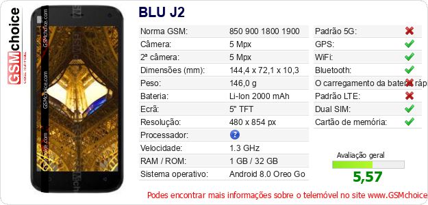BLU J2 Especificações técnicas do telemóvel 