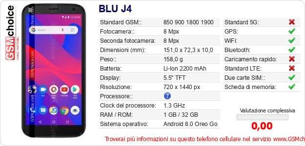 BLU J4 Dati tecnici di telefono cellulare BLU J4 Dati tecnici di telefono cellulare