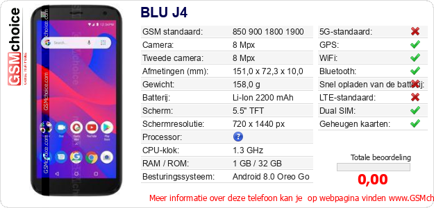 BLU J4 Technische gegevens 