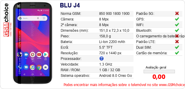 BLU J4 Especificações técnicas do telemóvel 