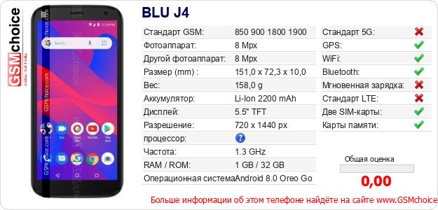 BLU J4 Технические данные телефона BLU J4 Технические данные телефона