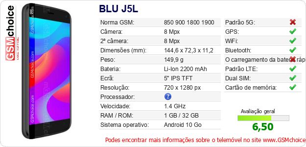 BLU J5L Especificações técnicas do telemóvel BLU J5L Especificações técnicas do telemóvel