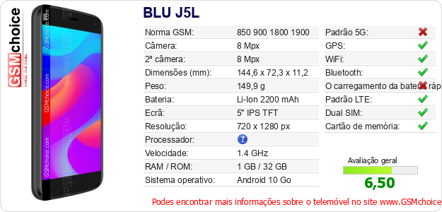 BLU J5L Especificações técnicas do telemóvel BLU J5L Especificações técnicas do telemóvel