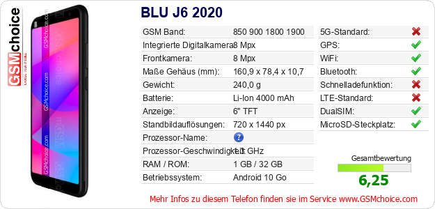 BLU J6 2020 technische Daten BLU J6 2020 technische Daten
