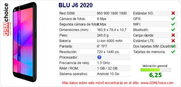 BLU J6 2020 Datos técnicos del móvil BLU J6 2020 Datos técnicos del móvil