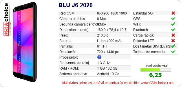 BLU J6 2020 Datos técnicos del móvil BLU J6 2020 Datos técnicos del móvil