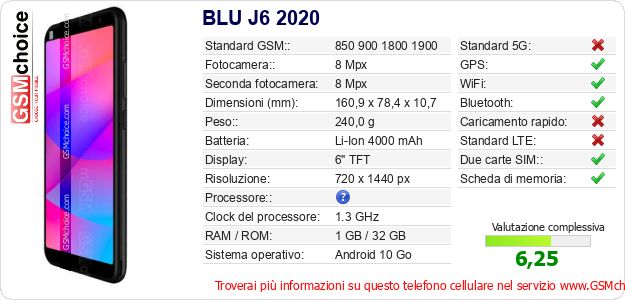 BLU J6 2020 Dati tecnici di telefono cellulare BLU J6 2020 Dati tecnici di telefono cellulare
