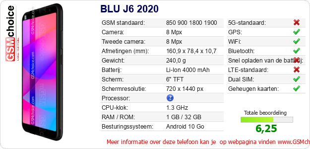 BLU J6 2020 Technische gegevens BLU J6 2020 Technische gegevens