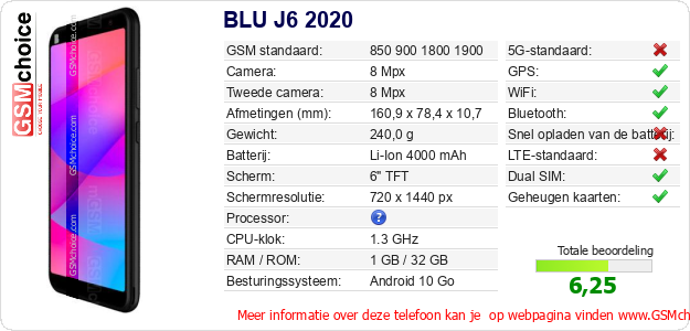 BLU J6 2020 Technische gegevens BLU J6 2020 Technische gegevens