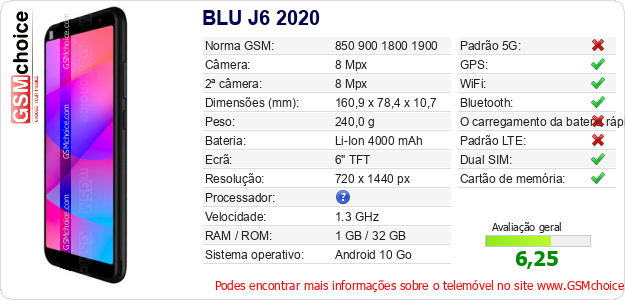 BLU J6 2020 Especificações técnicas do telemóvel 